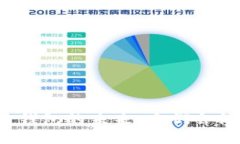 比特币钱包的未来：它们会消失吗？