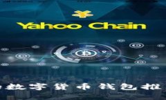 支持SHIB的数字货币钱包推荐：全面解析