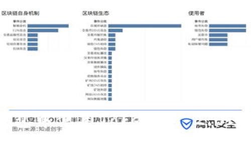 如何在TRON钱包中使用TokenIM 2.0进行交易和管理