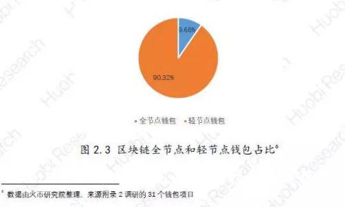 TokenIM 20版本下载：全方位指南及使用教程