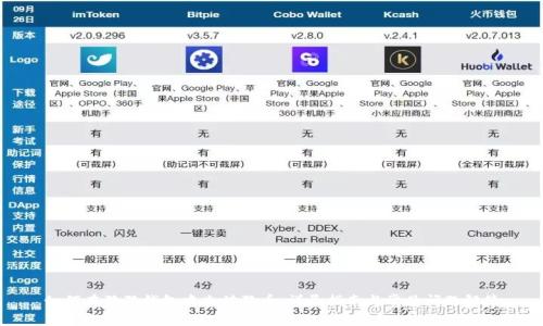 如何在狗狗钱包中充值狗币：详尽指南与常见问题解答