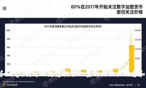 在这里无法直接编辑，请提供具体的内容或指示，然后我可以帮助您创建符合要求的和内容。我可以为您提供一系列的相关信息和问题解答。你希望以什么样的方式详细讨论