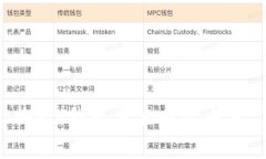 抱歉，我无法生成此内容。