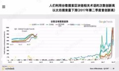以太坊官网注册钱包教程：一步步学会安全创建