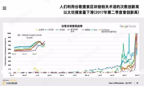 以太坊官网注册钱包教程：一步步学会安全创建你的以太坊钱包