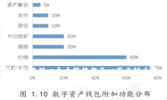 由于您的请求涉及深入的内容制作和，我们将提
