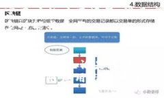  Tokenim 2.0 最新版安卓下载：全新功能与体验 /