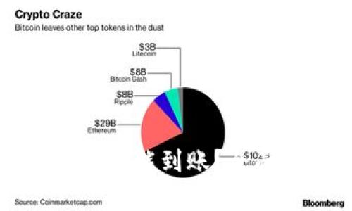 以太坊钱包赚钱多久能到账？全面解析与投资策略