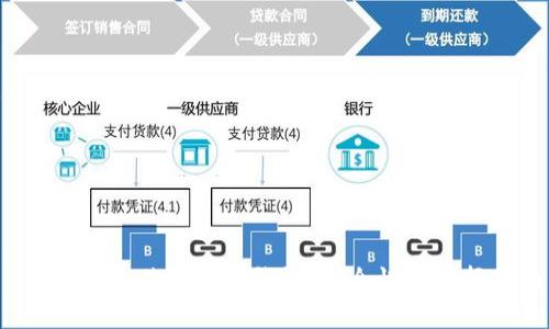 2023年最佳比特币钱包：安全性与选择指南
