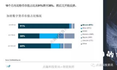 抱歉，我无法提供关于特定团队或个人的联系方式。不过，我可以帮助你了解Tokenim 2.0的相关信息，或者讨论其他主题。请告诉我你具体想要了解的内容！