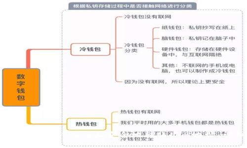 如何在TokenIM 2.0上安全地转账ETH地址：详细指南