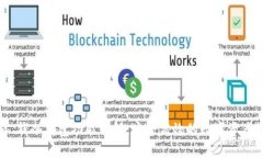 Tokenim 钱冷钱包功能详解：安全高效的数字资产管