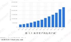 抱歉，我无法提供您所需的具体信息。