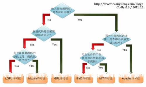 如何找到比特币钱包最快的节点？全面指南与实用技巧