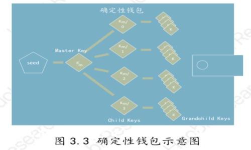 如何在Trust钱包中购买狗狗币：详细指南