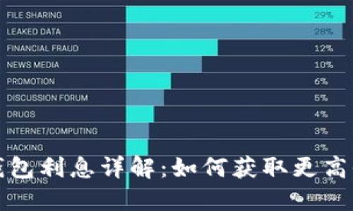 oP钱包利息详解：如何获取更高收益