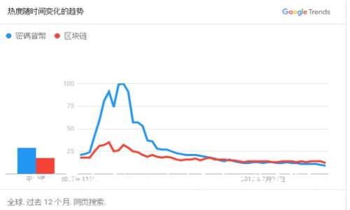 如何安全有效地使用实体比特币钱包