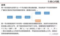 Tokenim 2.0首席执行官：引领区块链技术新纪元