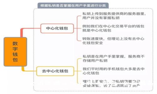 如何安全有效地进入比特币钱包：全面指南