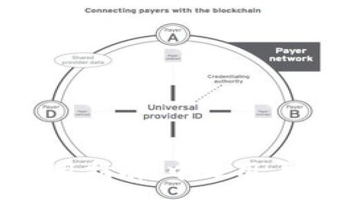 TokenIM 2.0使用指南：中文用户的全面操作手册