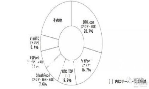 狗狗币钱包登录指南：最全面的操作步骤与常见问题解答
