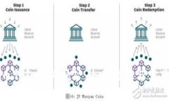 比特币钱包如何挖矿：全面指南与实用技巧