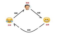 币圈交易所运营指南：从搭建到营销全攻略
