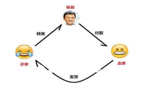 币圈交易所运营指南：从搭建到营销全攻略