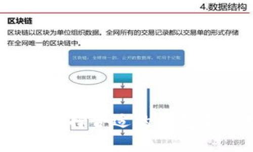最佳代币钱包推荐：选择合适的钱包来管理你的数字资产