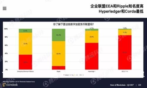 TRON TRX冷钱包激活USDT的详细操作教程