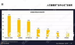 TokenIM 2.0 必须激活吗？全面解析与用户指导