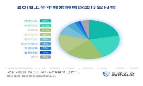 Puls Token钱包诈骗：防范与应对策略