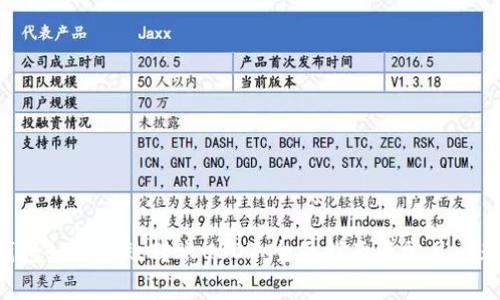 TRX钱包如何高效转账USDT：全面指南与常见问题解答