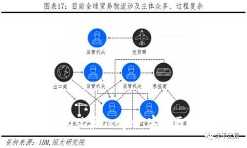 如何通过Tokenim 2.0观察Ledger，实现区块链透明性与安全性
