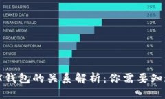  TRC20与TRX钱包的关系解析：你需要知道的所有信