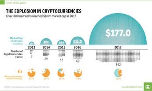 比特币钱包不占内存的解决方案与最佳实践