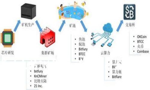 如何注册以太坊IM钱包：详细指南与常见问题解答