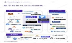 如何处理Token钱包转错地址