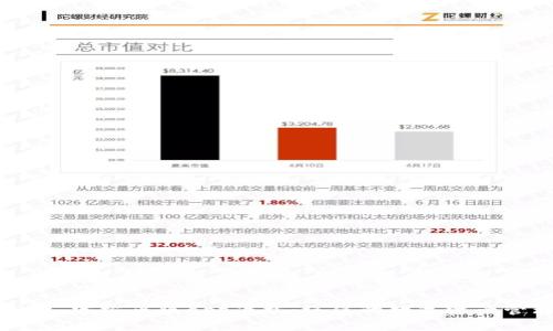 TokenIM 2.0 官方正版app下载：绝佳的数字资产管理解决方案