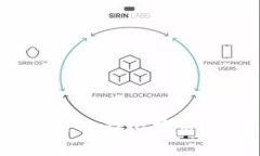 TokenIM 2.0能否支持比特币？