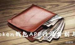2023年Token钱包APP行情分析
