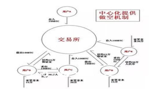 屬性/屬性

深入了解TokenIM 2.0：助力个人与企业的数字化转型