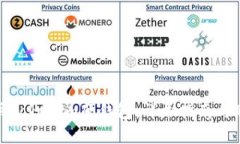 如何购买Tokenim硬钱包：详
