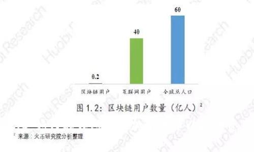 TokenIM 2.0：如何在钱包中添加新代币以提升资产管理效率