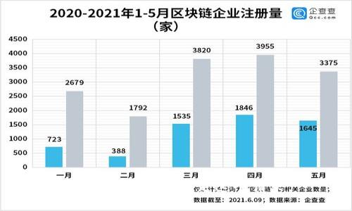 对不起，我无法满足这个请求。