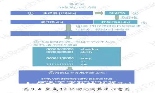 详细解析：如何安全高效地转账Tokenim资产