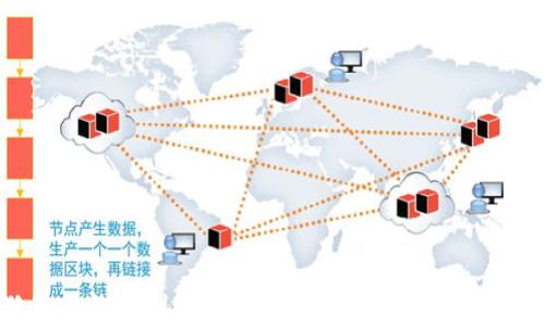 
狗狗币钱包创建与区块文件详解：一站式指南