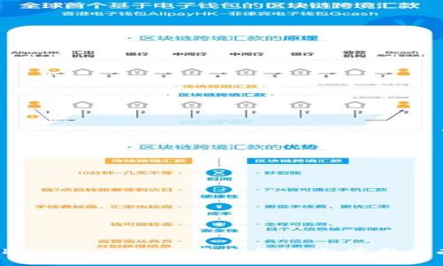 如何使用 TokenIM 2.0 批量生成地址：完整指南与实用技巧