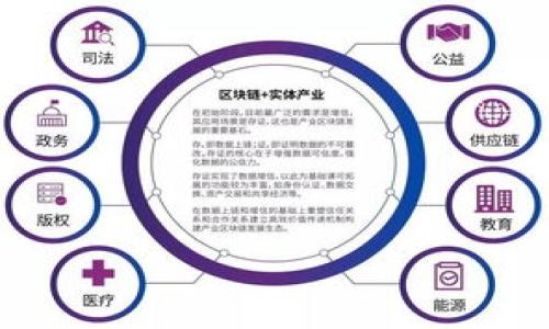 jiaoti如何查找 TokenIM 2.0 的历史授权记录/jiaoti
TokenIM, 授权记录, TokenIM 2.0, 区块链安全/guanjianci

在当今区块链和加密货币迅猛发展的背景下，用户往往需要随时掌握自己在不同平台上的授权记录，以确保自己的资产安全。TokenIM 作为一个广受欢迎的加密货币钱包，提供了丰富的功能和安全保障。然而，许多用户对如何查找 TokenIM 2.0 之前的授权记录仍感到困惑。本文将详细介绍查找 TokenIM 2.0 曾经授权的方法，并探讨与之相关的多个问题，帮助用户更加深入地了解这一过程。

什么是 TokenIM 2.0？
TokenIM 是一款专注于数字货币管理的多链钱包，为用户提供了安全、便捷的数字资产管理解决方案。TokenIM 2.0 是其升级版本，除了增强安全性，还添加了多种新功能，如支持更多资产、交易功能、用户体验改进等。
在许多加密货币应用和平台上，用户需要授权钱包以便进行交易、访问区块链功能等操作。TokenIM 2.0 充分考虑到这一需求，提供了清晰的授权管理选项，用户可以方便地查看和管理自己的授权历史。

如何查找 TokenIM 2.0 的历史授权记录？
查找 TokenIM 2.0 的历史授权记录是一个相对简单的过程。以下步骤将帮助你准确找到这些记录：
ol
listrong登录账户：/strong 使用你的 TokenIM 钱包登录你的账户。确保使用的密码或生物识别方式是你的个人信息，以确保安全性。/li
listrong进入授权管理页面：/strong 登录后，寻找“设置”或“授权管理”的选项。它通常在主界面的侧边菜单中。/li
listrong查看授权记录：/strong 点击进入授权管理后，你会看到一个授权历史记录的选项。这个选项将列出你之前授权过的所有操作及相关的时间戳。/li
listrong导出记录（如果支持）：/strong 有些钱包会提供将授权记录导出的功能，这样你可以保存为文件以便于分析或备份。/li
/ol
以上步骤可帮助用户快速查找自己的历史授权记录，从而确保资产的安全性。

查看授权记录的重要性是什么？
查看授权记录是非常重要的，因为它直接关乎用户的资产安全。以下是查看历史授权记录的几个关键点：
ol
listrong检查权限授予：/strong 有时用户在使用平台时可能会无意中授权了不必要的权限，例如访问联系人信息、位置等。查看授权记录可以让用户即时发现这些问题并及时撤回不必要的授权。/li
listrong防范安全风险：/strong 一旦发现有可疑的授权操作，用户可以迅速采取行动。例如，修改钱包的私钥或二次验证设置，以确保资产不会被盗取。/li
listrong维护合规性：/strong 某些合规要求可能要求用户定期检查和记录授权信息。如果用户在税务审计或合规检查中无所查找，可能会面临麻烦。/li
listrong历史追踪：/strong 在复杂的数字资产投资中，能够追踪历史操作有助于用户更好地了解其资产变化趋势，这对于制定投资策略非常有利。/li
/ol

TokenIM 2.0 有哪些授权类型？
在 TokenIM 2.0 中，常见的授权类型包括但不限于：
ol
listrong交易授权：/strong 用户一般需要授权应用程序进行交易，例如买入、卖出某种数字资产。这种授权通常会详细记录每一次交易的时间、数量和对应的身份信息。/li
listrong信息访问授权：/strong 为了增强使用体验，一些应用可能会请求访问用户的某些信息。这种授权必须谨慎处理，避免泄露用户隐私。/li
listrong第三方授权：/strong 某些情况下，用户可能会允许第三方应用访问其钱包进行操作。例如，借贷平台可能会要求用户授权以确保双方交易的顺利进行。/li
/ol

如何撤回不必要的授权？
撤回不必要的授权同样重要，下面是简单的步骤：
ol
listrong访问授权管理：/strong 进入 TokenIM 的授权管理页面，找到列出的授权记录。/li
listrong选择需要撤回的授权：/strong 在所有授权记录中找到你希望撤回的项，通常会有“撤回授权”或“取消授权”的选项。/li
listrong确认撤回：/strong 系统会询问用户是否确认撤回该授权，确保在此步骤仔细确认，以免误操作。/li
listrong记录变更：/strong 撤回后，最好保留撤回记录，以便日后查阅。/li
/ol

TokenIM 2.0 的安全性如何？
安全性是任何数字资产管理工具的核心要素，TokenIM 2.0 自然也重视这一点。以下是 TokenIM 2.0 的一些安全特性：
ol
listrong多重签名功能：/strong 通过实施多重签名，用户在进行交易时需要多个密钥的确认，提高了安全性。/li
listrong私钥安全：/strong TokenIM 将私钥安全放在首位，采用不同的加密方式保存用户的私钥，确保无人能非法访问。/li
listrong定期安全审计：/strong TokenIM 会定期进行安全审计，以检测和修复潜在的安全漏洞。/li
listrong多层保护：/strong TokenIM 的安全策略包含多层保护，确保用户的数字资产不受黑客和其他威胁。/li
/ol

总结
查找 TokenIM 2.0 的历史授权记录不仅可以帮助用户了解自己的授权情况，还能有效提升资产安全。在这个信息量庞大的环境中，了解和管理自己在 TokenIM 上的操作是非常必要的。借助功能强大的授权管理工具，用户可以轻松掌握自己的数字资产，做出明智的投资决策。而安全性也是选择钱包的重要标准，TokenIM 2.0 凭借其多重安全措施为用户提供了值得信赖的服务。

随着更多人进入加密领域，对如何查找和管理授权记录的需求将持续增长。希望上述信息能为 TokenIM 用户提供帮助，确保每一位用户都能安全、放心地管理自己的数字资产。

可能的相关问题
ol
li如何确保在 TokenIM 2.0 上进行安全交易？/li
liTokenIM 2.0 是如何保护用户的隐私信息的？/li
li撤回授权后会对我的数字资产产生什么影响？/li
li如何提高 TokenIM 2.0 的使用体验？/li
liTokenIM 2.0 支持哪些数字资产？/li
li遇到授权问题时应该如何联系 TokenIM 客服？/li
/ol 

如何确保在 TokenIM 2.0 上进行安全交易？
在 TokenIM 2.0 上进行安全交易的几个关键步骤包括：第一，确保你的账户密码强度足够高，并定期更换。第二，启用双重身份验证（2FA），确保即使密码被盗也能保护账户安全。第三，定期检查授权记录，及时撤回不必要的授权。第四，利用手续费信息以确认交易是否合法和透明。

TokenIM 2.0 是如何保护用户的隐私信息的？
TokenIM 2.0 通过多种手段保护用户隐私，包括加密用户私钥和敏感信息、提供可选的匿名交易等。用户可以选择不公开某些信息，只有在用户授权的情况下，平台才能访问这些信息。

撤回授权后会对我的数字资产产生什么影响？
撤回授权后，某些应用可能无法再访问或操作你的数字资产。用户需要确保在撤回授权前考虑这一点，以免影响到正常的使用功能，尤其是在倘若需要重复进行交易时。

如何提高 TokenIM 2.0 的使用体验？
可以通过定期更新应用、关注更新日志和新功能，参与社群讨论以获取最新的使用技巧，从而提升你的使用体验。定制个性化设置也能显著影響使用感受。

TokenIM 2.0 支持哪些数字资产？
TokenIM 2.0 支持多种主流数字资产，包括比特币、以太坊、稳定币等，并定期扩展支持的资产列表。用户可以根据实际需求选用适合自己的资产。

遇到授权问题时应该如何联系 TokenIM 客服？
用户可以通过 TokenIM 官网或应用内寻找到客服联系方式，实时聊天、邮件等方式与客服进行沟通。提供详细的问题描述以获得及时的帮助与指导。

希望这些信息能帮助用户更好地理解 TokenIM 2.0 的使用与管理，确保在这个充满机遇与风险的领域中做出明智的决策。
