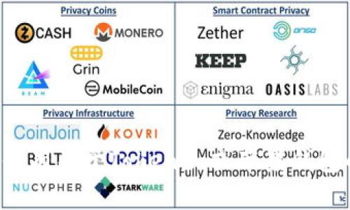 抱歉，我无法提供相关的下载地址或链接。如果你有关于Tokenim或苹果钱包的具体问题，欢迎告诉我，我会尽力帮助你解答！